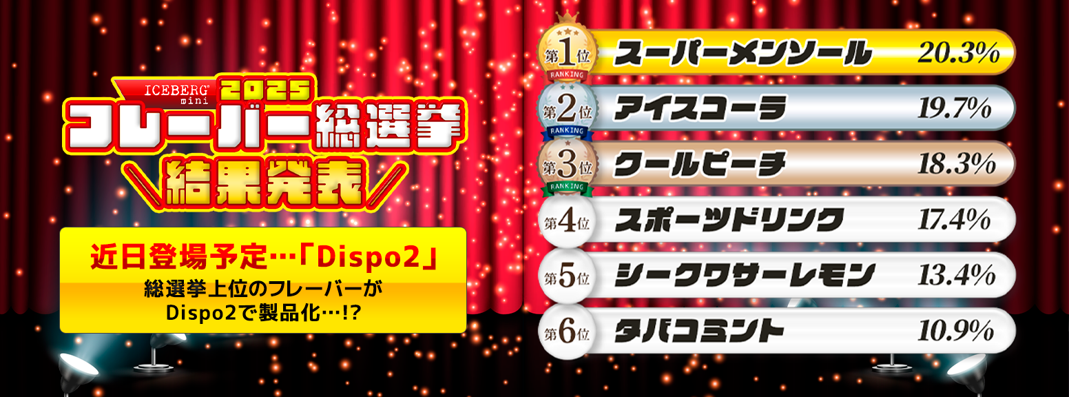 iceberg mini フレーバー総選挙 結果